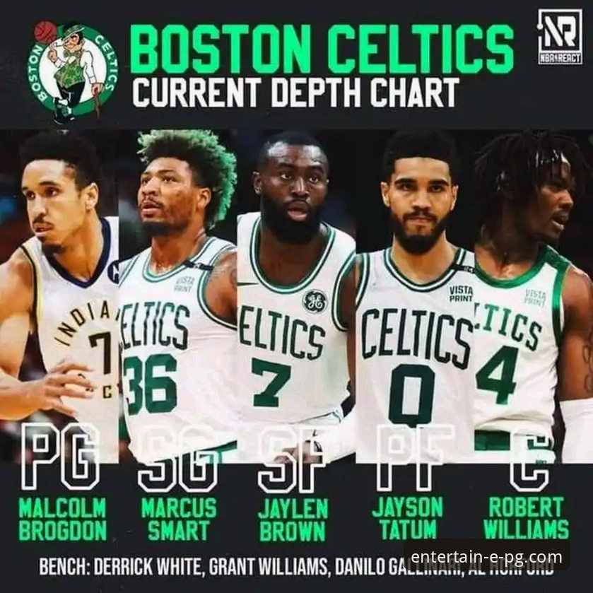 PG娱乐平台客户端NBA赛事追踪与回放功能使用教程