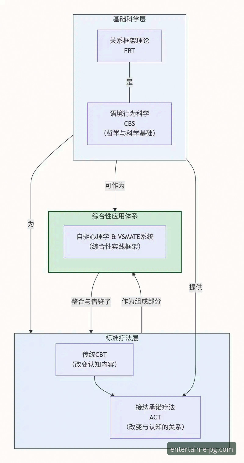 官方入口 vs 第三方渠道：PG娱乐平台注册教程的可靠性与风险对比