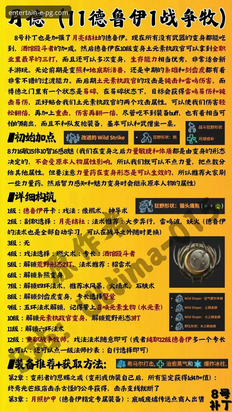 如何像分析一场精彩比赛那样，挑选你的PG电子游戏试玩账号？